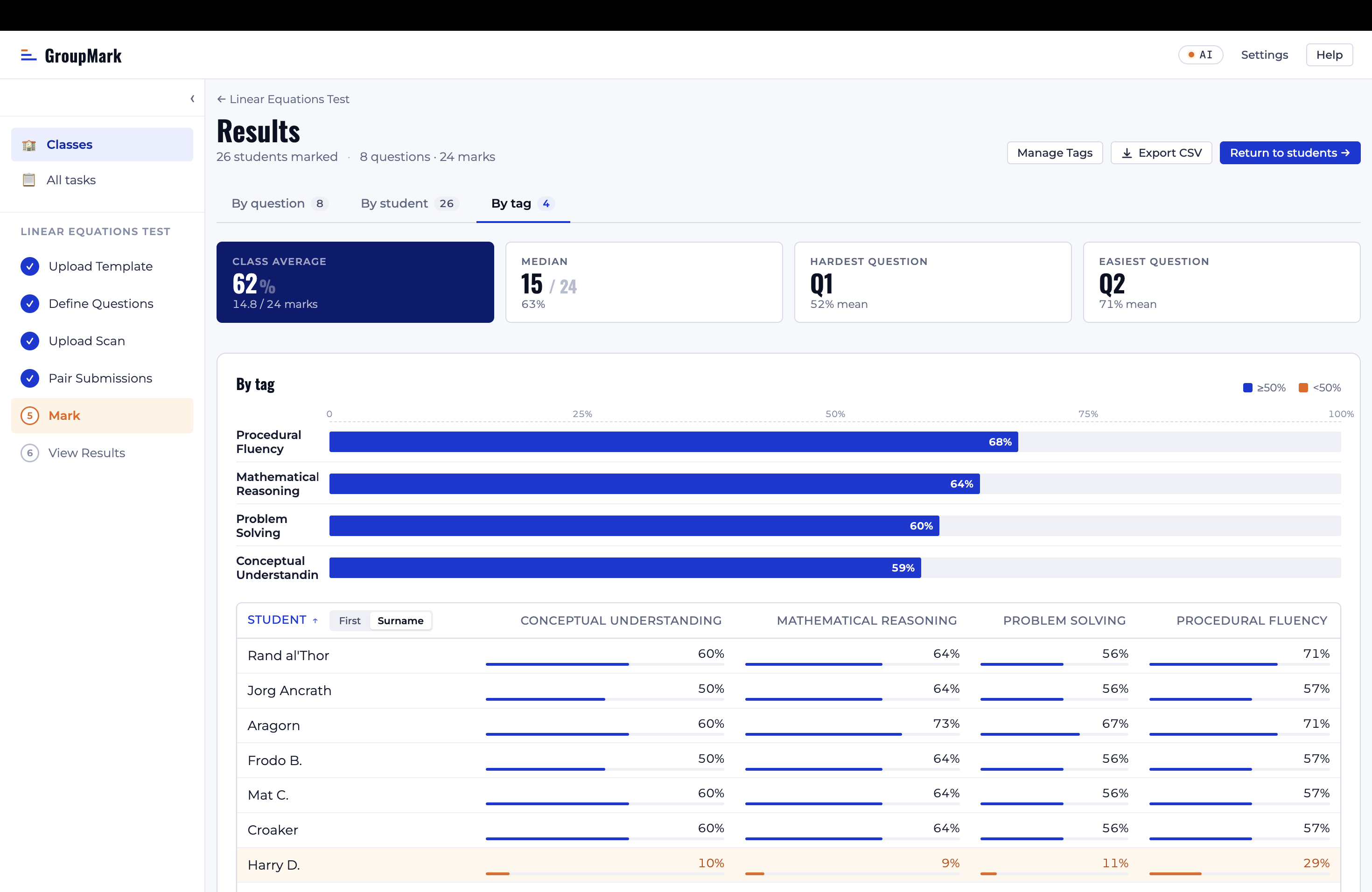 Or by tag (content descriptor, skill, etc).